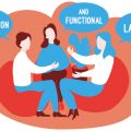 Conversation and Functional Language ESL Activities, Worksheets and Games